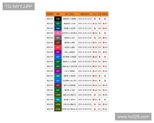 全球焦点赛事盘点最新体育比分与球队表现全景解析