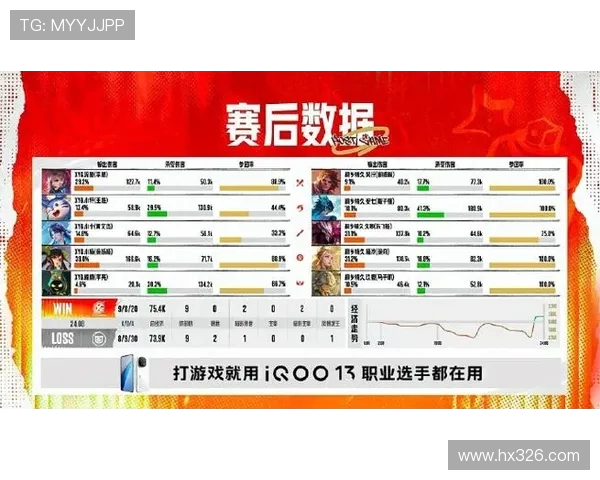 电竞比分即时更新：全球热门赛事对战数据分析与结果预测