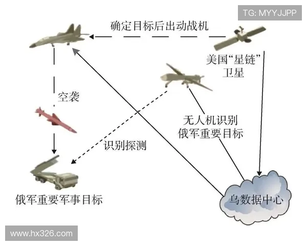 杭州乒乓球队技术表现数据分析与训练策略探讨 杭州乒乓球队技术表现数据分析与训练策略探讨