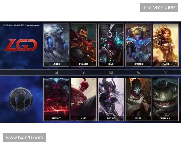 赛后复盘分析V5与IG实力对比及未来发展潜力探讨 赛后复盘分析V5与IG实力对比及未来发展潜力探讨