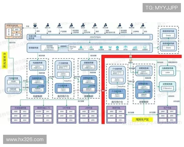 基于ElkADC架构的智能化数据处理系统研究与应用探索